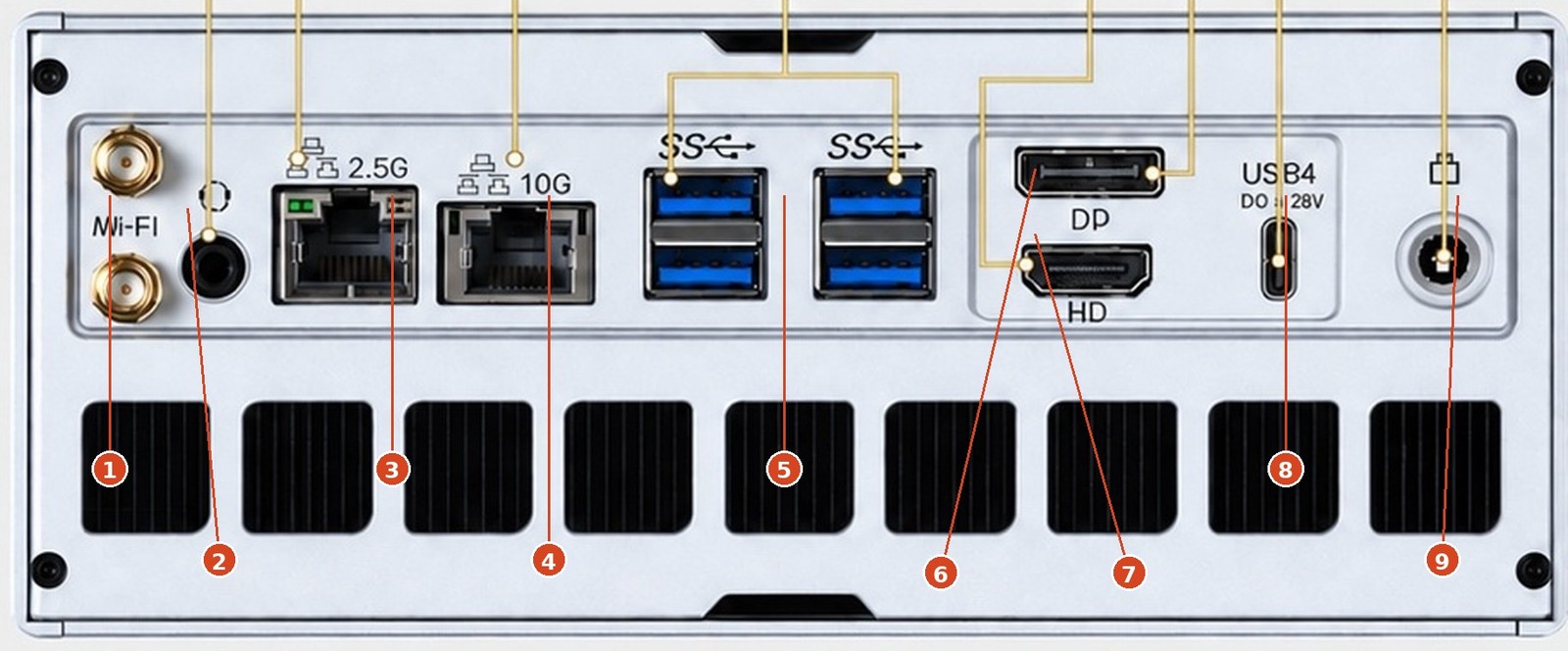 TOPC TXA1 rear panel with the connectors numbered 1 to 9